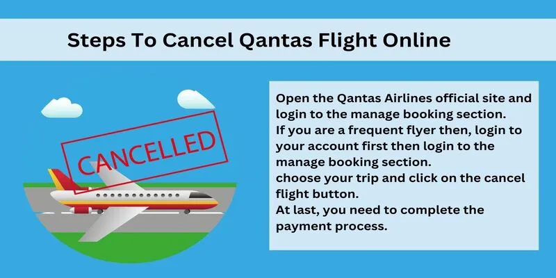 Qantas Flight Online Cancellation Process