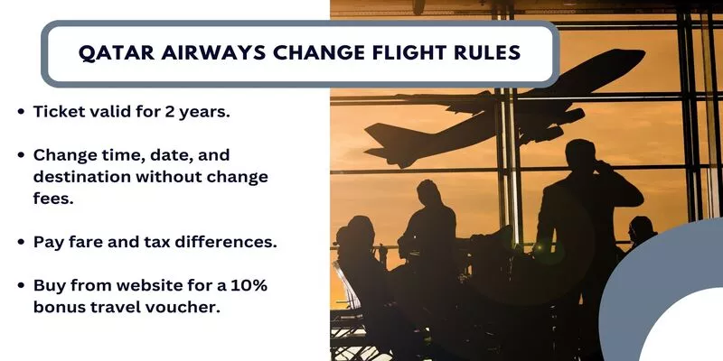 Qatar Airways Change Flight Policy