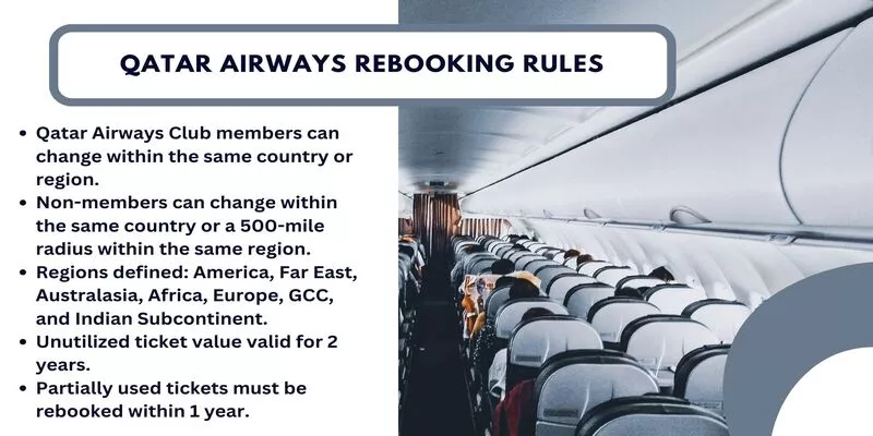 Qatar Airways Rebooking Policy