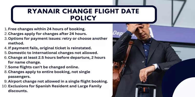 Ryanair Change Flight Date Policy