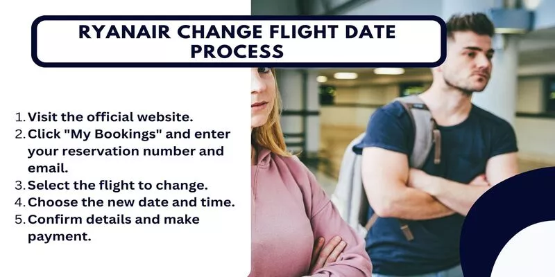 Ryanair Change Flight Date Process