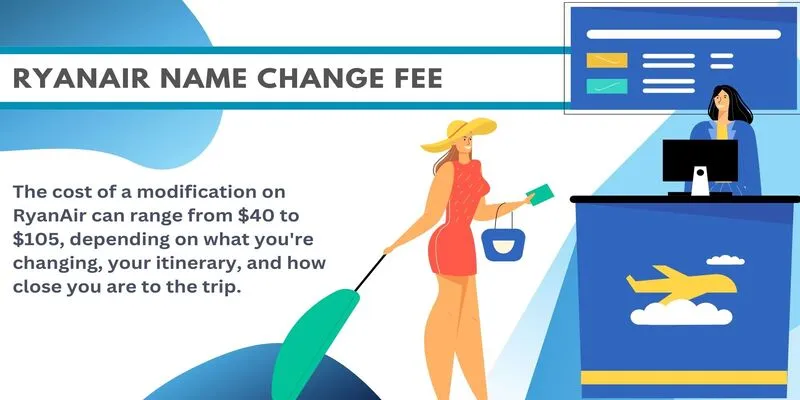 Ryanair Name Change Fees