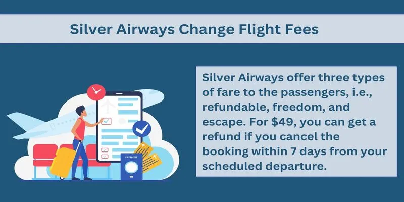 Silver Airways Change Flight Fees