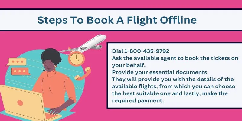 Book and Manage Southwest Flight