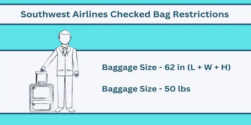 Southwest Airlines Checked Baggage Restrictions