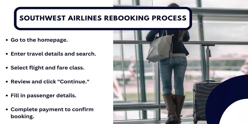 Southwest Airlines Rebooking Process