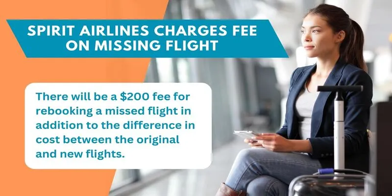 Spirit Airlines Missed Flight Fees