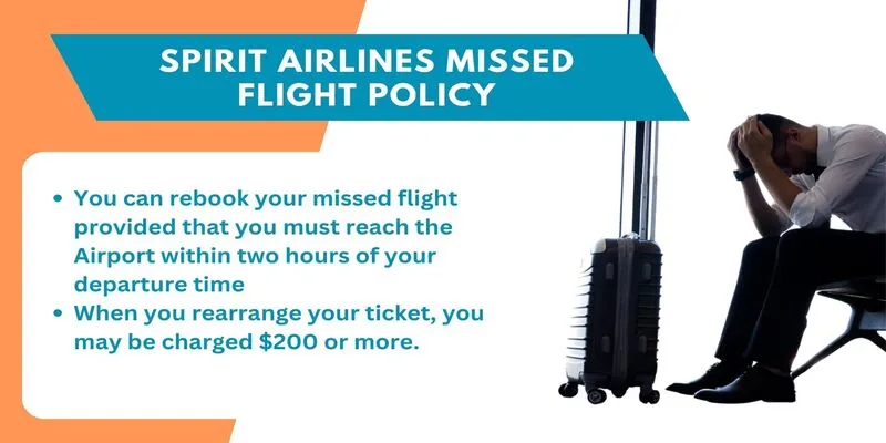 Spirit Airlines Missed Flight Policy