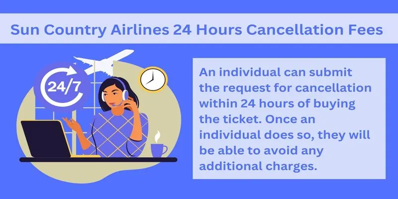 Sun Country Airlines 24 Hours Cancellation Policy