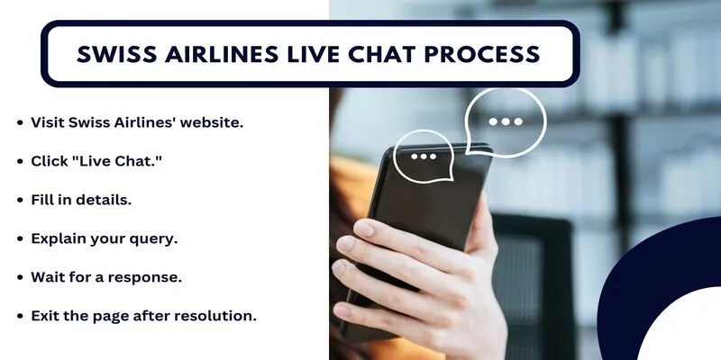 Swiss Airlines Live Chat Process