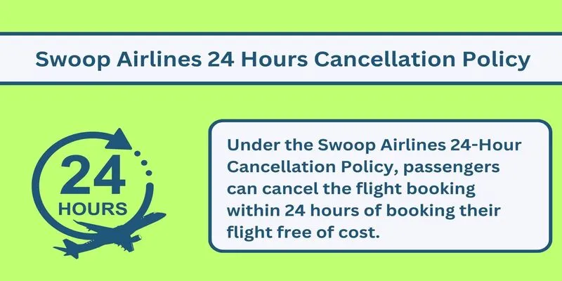 Swoop Airlines Cancellation Policy