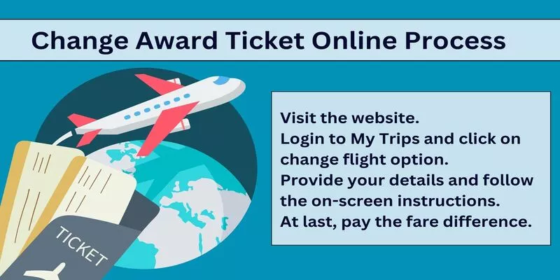 United Airlines Award Ticket Online Change Process