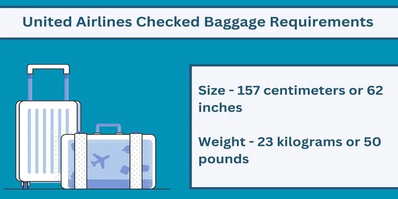 United airlines economy discount baggage