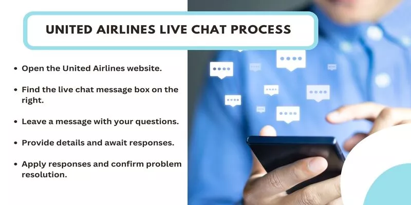 United Airlines Live Chat Process