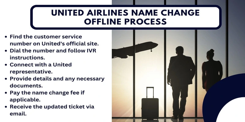 United Airlines Name Change Offline Process