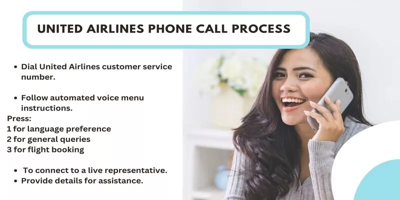 United Airlines Phone Call Process