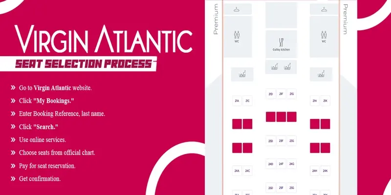 Virgin Atlantic Seat Selection Process