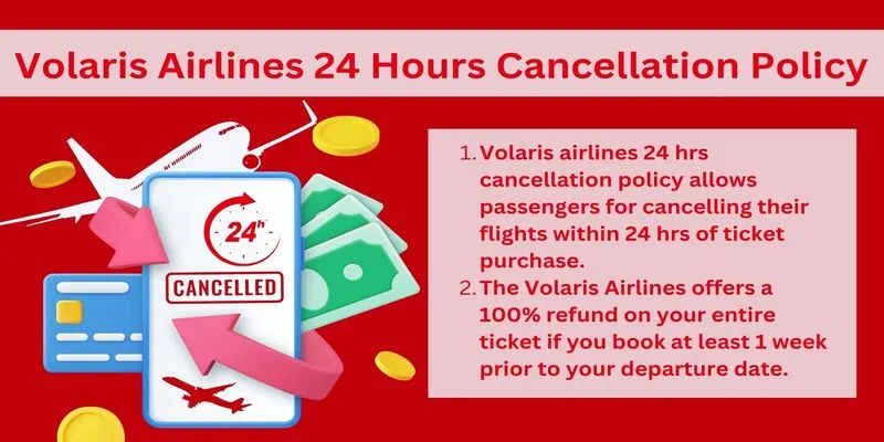 Volaris Airlines 24 Hours Cancellation Policy