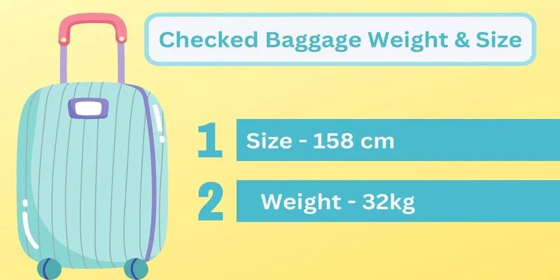 Austrian Airlines Baggage Requirements