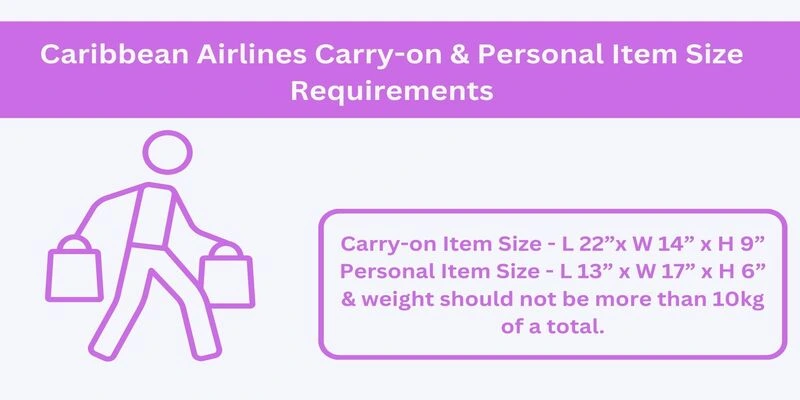 Caribbean Airlines Baggage Policy