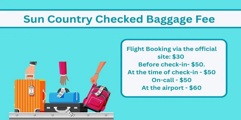 Sun Country Baggage Fee