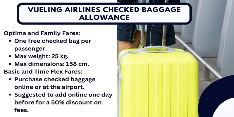 vueling airlines checked baggage allowance